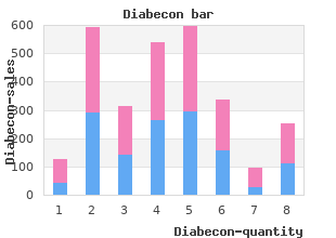 buy generic diabecon 60caps