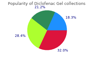 generic diclofenac gel 20gm with amex