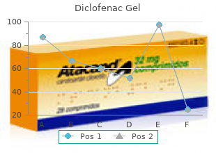 buy diclofenac gel 20 gm on line