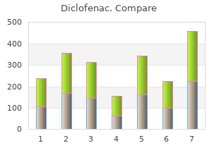 buy diclofenac online from canada