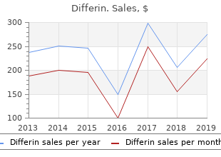 cheap differin 15gr online