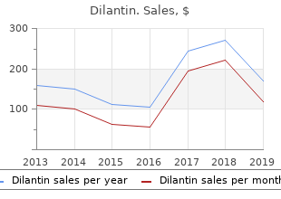 buy cheapest dilantin