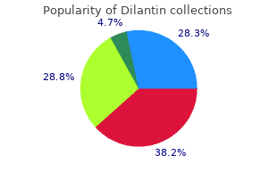 effective dilantin 100 mg