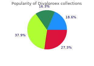 order divalproex 250 mg line