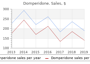 generic 10 mg domperidone with mastercard