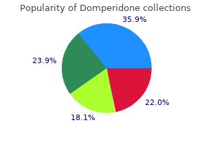 discount 10 mg domperidone free shipping