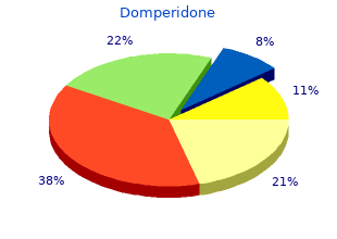 purchase domperidone 10 mg without prescription