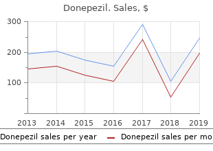 buy 5mg donepezil with mastercard