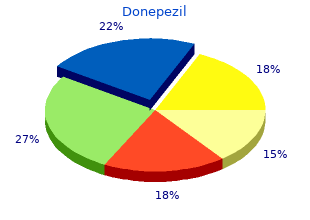 order donepezil 5 mg with amex
