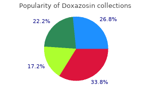 safe 1mg doxazosin