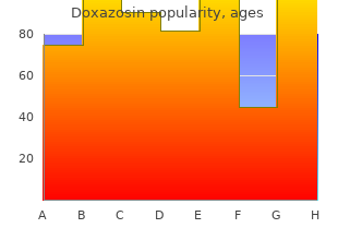 buy doxazosin 1 mg visa