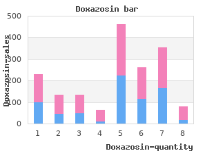 purchase 1mg doxazosin overnight delivery