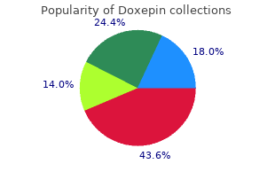 purchase doxepin with a visa