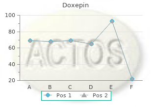 doxepin 10 mg on line