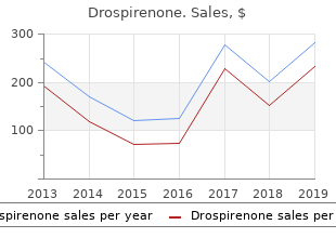 generic 3.03 mg drospirenone free shipping