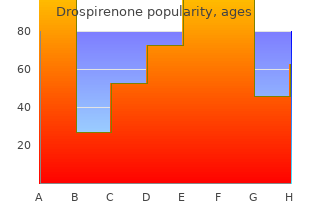 drospirenone 3.03mg free shipping