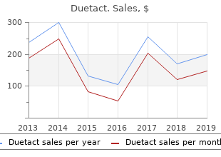 quality duetact 16 mg