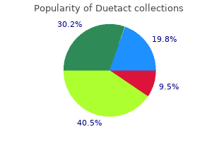 order cheapest duetact and duetact