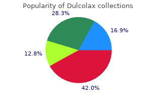 order dulcolax with a mastercard