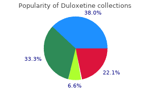 order duloxetine 60mg online