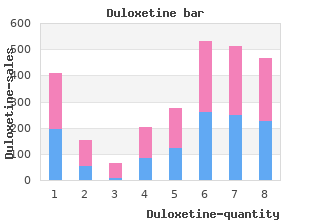 cheap duloxetine 20 mg overnight delivery