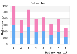 dutas 0.5mg on-line