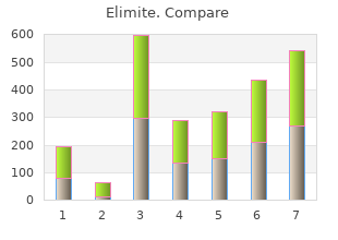 buy cheap elimite online