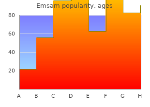 generic 5mg emsam with mastercard