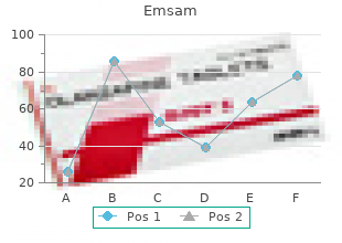 cheap emsam 5mg free shipping