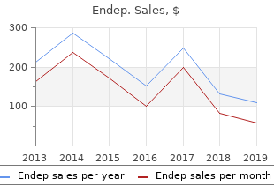 buy endep visa