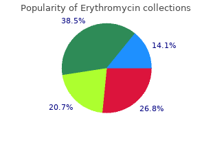 discount erythromycin 500mg fast delivery