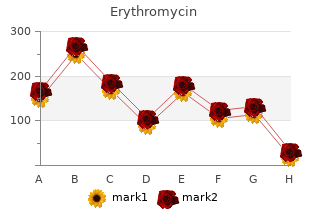 order 250 mg erythromycin with visa