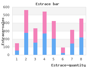 buy estrace cheap