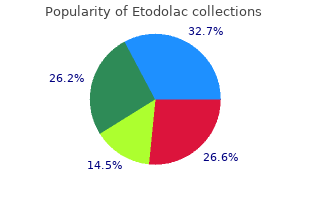 purchase etodolac 400 mg without a prescription