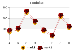 purchase etodolac 200 mg without a prescription