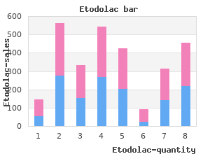 300mg etodolac sale