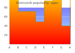 buy etoricoxib 60 mg line