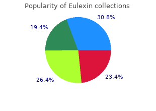 buy discount eulexin
