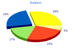purchase cheapest eulexin and eulexin