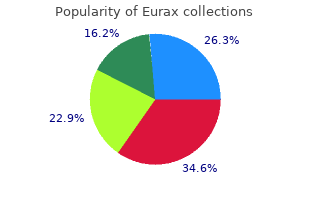 discount eurax 20gm on line