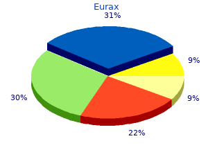 discount 20 gm eurax with amex