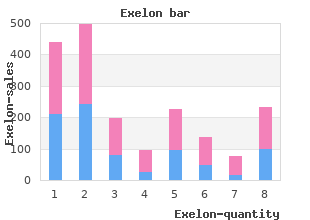generic exelon 1.5mg with visa
