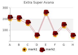 cheap 260 mg extra super avana