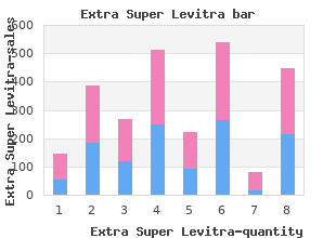 best buy extra super levitra