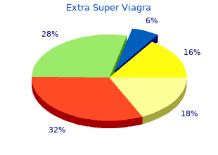 cheap extra super viagra 200mg online
