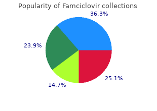 famciclovir 250 mg mastercard