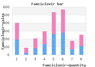 order famciclovir in india