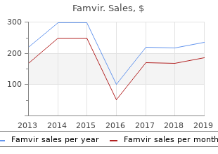 generic famvir 250 mg on line