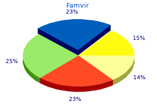 discount generic famvir uk