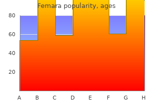 buy discount femara 2.5mg line